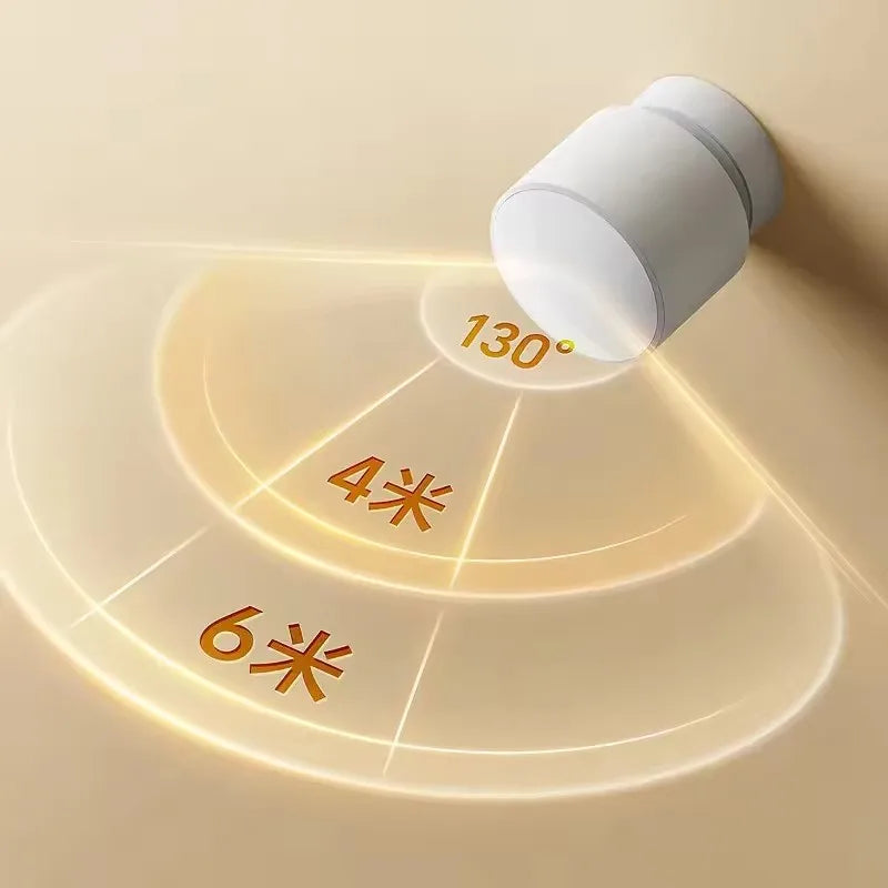 Xiaomi Mijia Human Presence Sensor