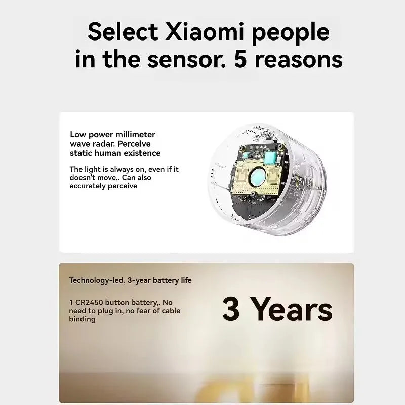 Xiaomi Mijia Human Presence Sensor
