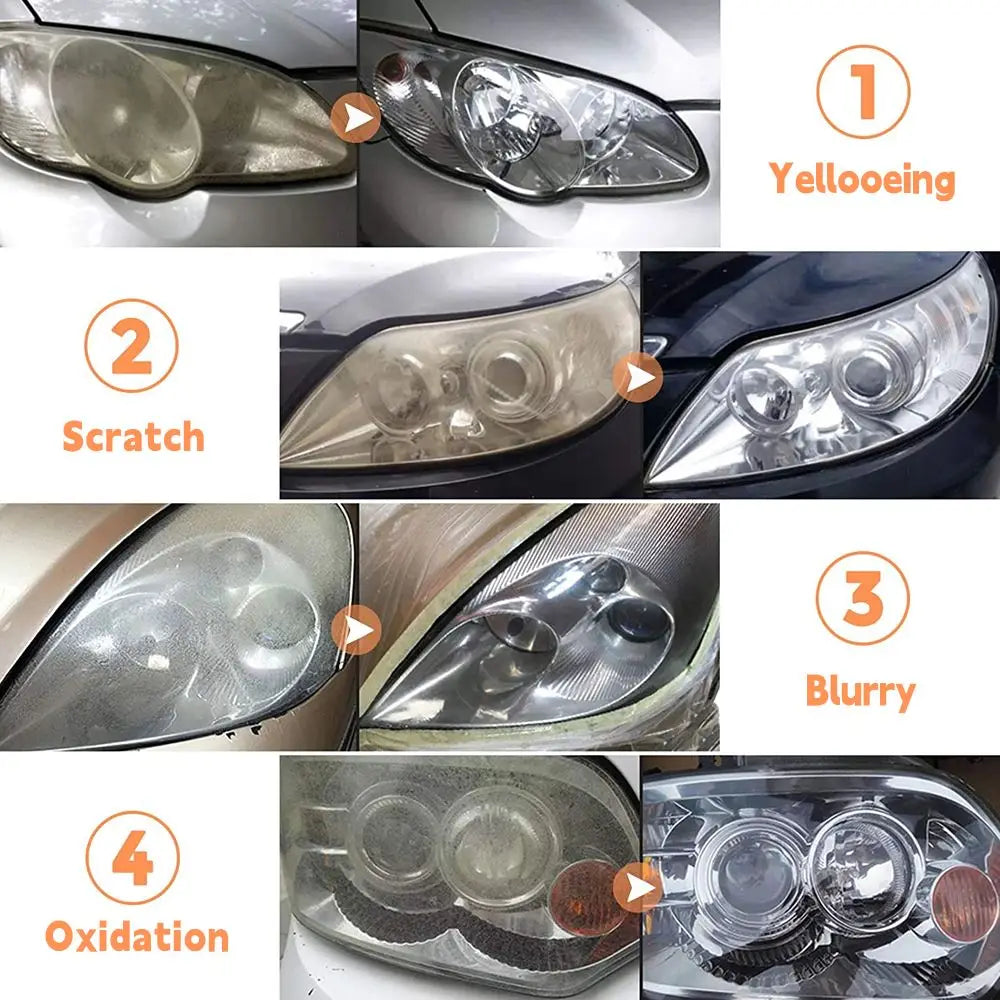 Car Headlight Restoration Kit