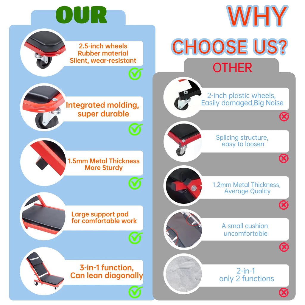 Foldable Car Repair Stool