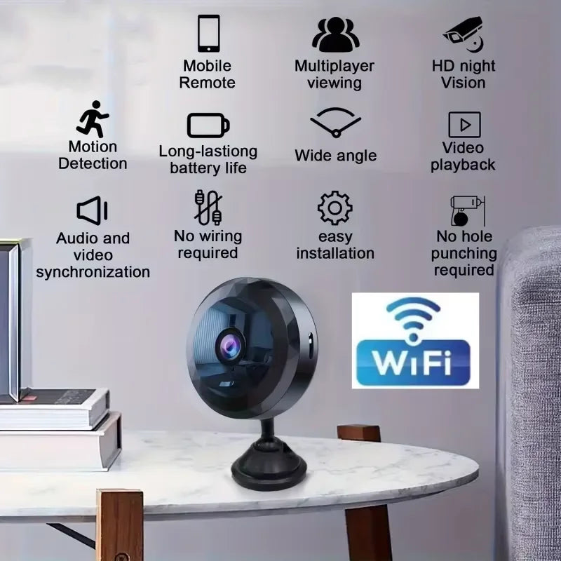 For Xiaomi Security Camera Mini